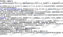 今日球赛情报爆料最新视频,情报爆料视频深度解析