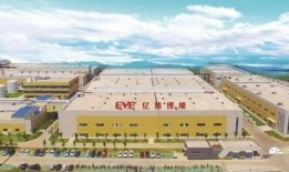 荆门亿纬动力爆料最新消息,揭秘动力电池行业新动态